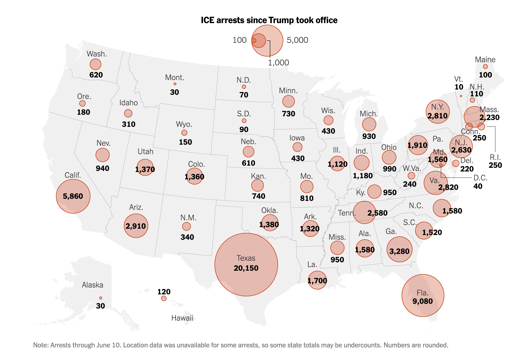 ICE arrests by state 2025